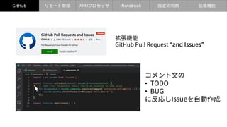 GitHub Notebook
ARMプロセッサ
リモート開発 設定の同期 拡張機能
拡張機能
GitHub Pull Request “and Issues”
GitHub
コメント⽂の
• TODO
• BUG
に反応しIssueを⾃動作成
 