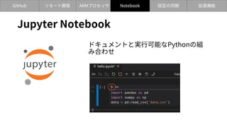 GitHub Notebook
ARMプロセッサ
リモート開発 設定の同期 拡張機能
Jupyter Notebook
ドキュメントと実⾏可能なPythonの組
み合わせ
Notebook
 