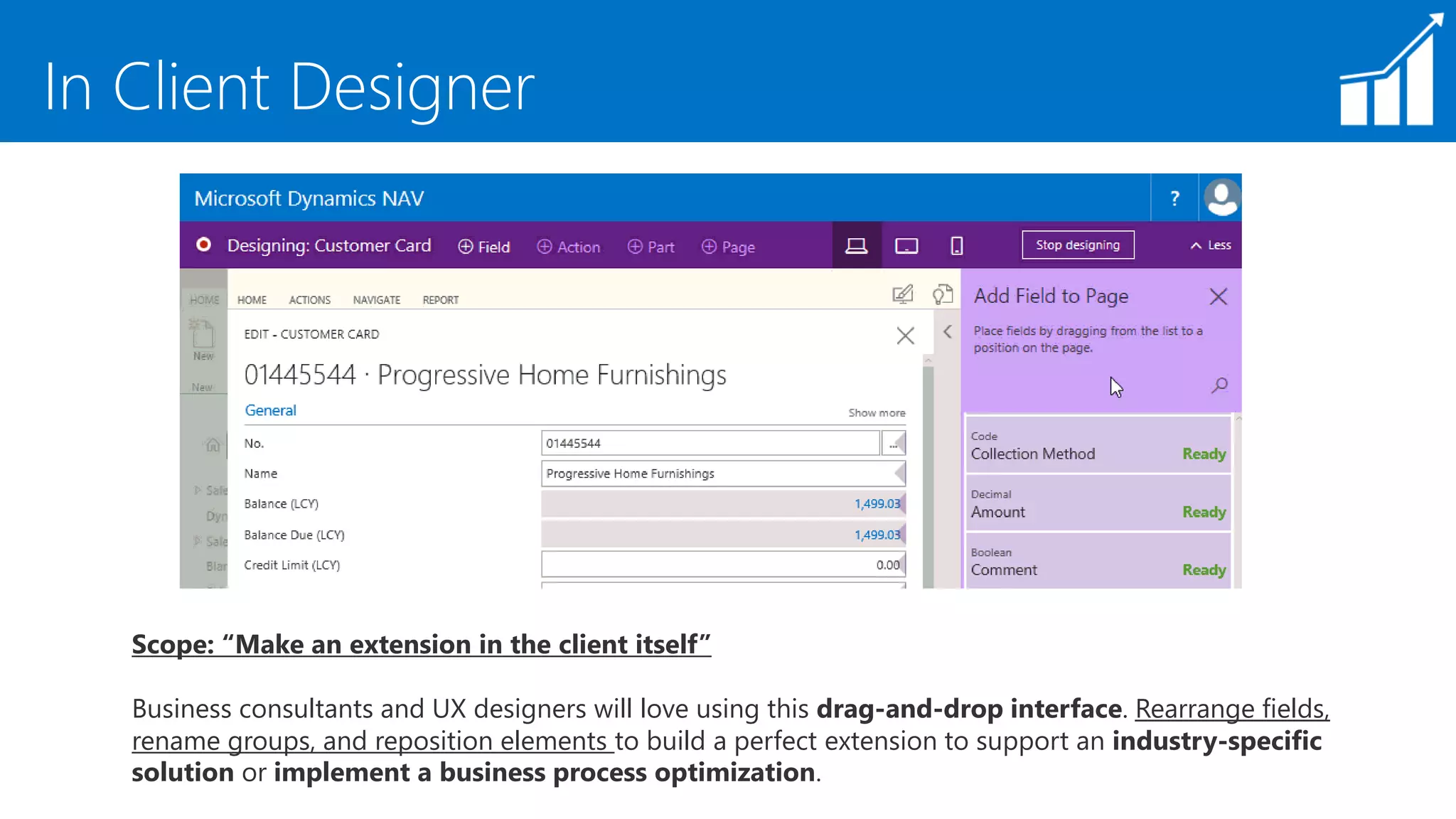 AL Language and Coding using Snippets
 
