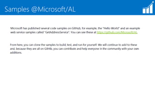 VS Code and Modern Development Environment Preview | PPTX