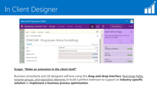 VS Code and Modern Development Environment Preview | PPTX
