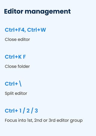 VS Code Shortcuts Cheat Sheet (Windows & Mac) | PDF