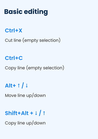 VS Code Shortcuts Cheat Sheet (Windows & Mac) | PDF