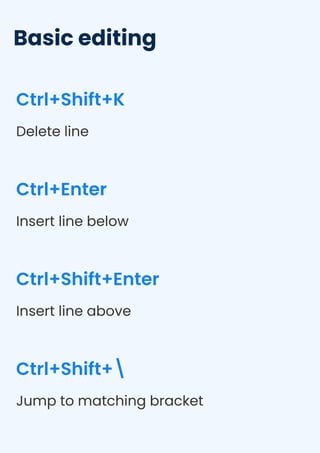 VS Code Shortcuts Cheat Sheet (Windows & Mac) | PDF