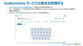 Kubernetes サービスの変化を把握する
● MetricbeatとFilebeatの⾃動探知機能 で、環境のあらゆる変化を把握できる
● モジュールを追加したり、パスを記録するプロセスは⾃動化され、Docker や Kubernetes の API フックを使って監視設定
が動的に調整される
● さらにメタデータが付記されることにより、すべてのデータの出所を把握できる
 