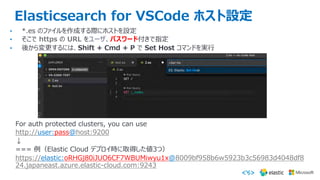 Elasticsearch for VSCode ホスト設定
http://user:pass@host:9200
https://elastic:oRHGj80iJUO6CF7WBUMiwyu1x@8009bf958b6w5923b3c56983d4048df8
24.japaneast.azure.elastic-cloud.com:9243
•
• https URL ユーザ パスワード
•
 
