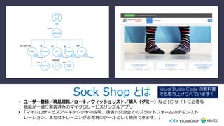 Sock Shop とは
• ユーザー登録／商品閲覧／カート／ウィッシュリスト／購⼊（ダミー）など EC サイトに必要な
機能が⼀通り実装済みのマイクロサービスサンプルアプリ
• 「マイクロサービスアーキテクチャの説明、講演や交流会でのプラットフォームのデモンスト
レーション、またはトレーニングと教育のツールとして使⽤できます。」
Visual Studio Code の教科書
でも取り上げられています︕
 