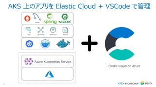 33
filebeatmetricbeatpacketbeatAPM
MySQL
Azure Kubernetes Service
AKS 上のアプリを Elastic Cloud + VSCode で管理
Elastic Cloud on A...