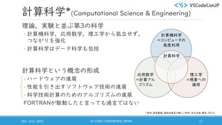 計算科学*(Computational Science & Engineering)
理論，実験と並ぶ第3の科学
◦ 計算機科学，応用数学，理工学から孤立せず，
つながりを強化
◦ 計算科学はデータ科学も包括
計算科学という概念の形成
◦ ハードウェアの進展
◦ 性能を引き出すソフトウェア技術の進展
◦ 科学技術計算のためのアルゴリズムの進展
FORTRANが駆動したと言っても過言ではない
Nov. 21st, 2020 VS CODE CONFERENCE JAPAN 12
計算機科学
＝コンピュータの
高度利用
応用数学
＝計算アル
ゴリズム
理工学
＝現象への
適用
計算科学
*金田，笹井監修，超自由度系の新しい科学，共立出版，東京，2010.
 