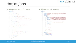 tasks.json
CMakeがサポートしている場合 CMakeが未サポートの場合
Nov. 21st, 2020 VS CODE CONFERENCE JAPAN 18
 
