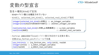 変数の型宣言
型名＋種別(kind)で区別
◦ kind=バイト数とは規定されていない
◦ kind(), selected_int_kind(), selected_real_kind()で指定
◦ Fortran 20032008でkindとバイト数を対応付ける定数を導入
◦ 定数はiso_fortran_envモジュールで定義
Nov. 21st, 2020 VS CODE CONFERENCE JAPAN 23
integer(selected_int_kind(r=桁数)) :: an_integer_variable
integer(kind(9223372036854775807)) :: another_integer_variable
real(selected_real_kind(r=桁数,p=指数範囲)) :: a_real_variable
real(kind(0d0)) :: another_real_variable
use,intrinsic :: iso_fortran_env, only:int32, real64
integer(int32) :: a_32bit_integer_variable
real(real64) :: a_64bit_real_variable
 