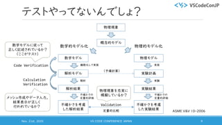 テストやってないんでしょ？
Nov. 21st, 2020 VS CODE CONFERENCE JAPAN 9
物理現象
概念的モデル
数学モデル
解析モデル
解析結果
不確かさを考慮
した解析結果
物理モデル
実験計画
実験結果
不確かさを考慮
した実験結果
物理的モデル化数学的モデル化
実装
実験
不確かさの
定量的評価
離散化して実装
解析
不確かさの
定量的評価
Validation
（予備計算）
Code Verification
Calculation
Verification
定量的比較
物理現象を忠実に
模擬しているか？
数学モデルに従って
正しく記述されているか？
（ここがテスト）
メッシュ作成やデータ入力，
結果表示が正しく
行われているか？
ASME V&V 10-2006
 