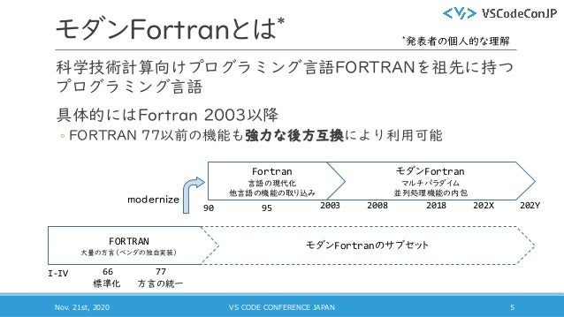 Fortranが拓く世界 Vscodeが架ける橋