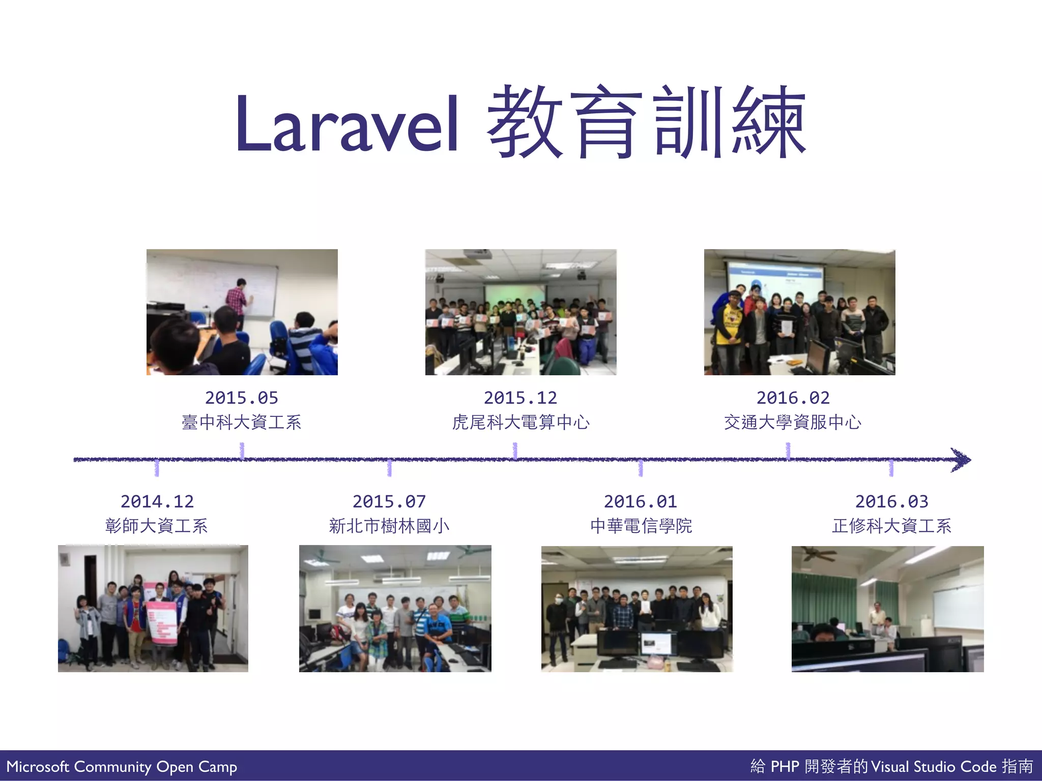PHP Visual Studio CodeMicrosoft Community Open Camp
Laravel 中 ⽣生
2016.03
多
2016.01
在
2015.07
下
2014.12
2015.05
多
2015.12
多
2016.02
 