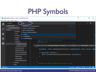 PHP Visual Studio CodeMicrosoft Community Open Camp
PHP Symbols
 