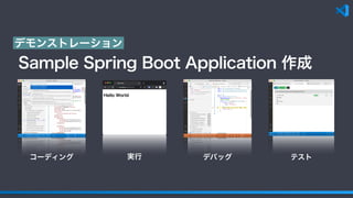 デモンストレーション
Sample Spring Boot Application 作成
コーディング 実行 デバッグ テスト
 