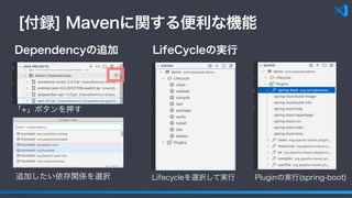 [付録] Mavenに関する便利な機能
Lifecycleを選択して実行 Pluginの実行(spring-boot)
追加したい依存関係を選択
「+」ボタンを押す
Dependencyの追加 LifeCycleの実行
 