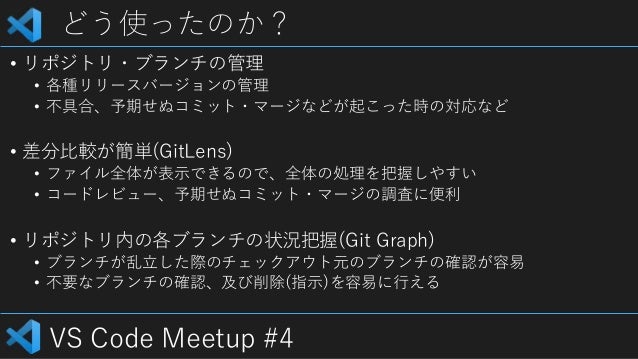 開発チーム管理で役立ったvscode拡張機能