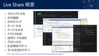 Live Share 概要
参考：https://docs.microsoft.com/ja-jp/visualstudio/liveshare/reference/platform-support
 