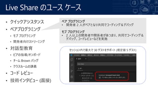 Live Share のユース ケース
ペア プログラミング
• 開発者 2 人がペアとなり共同でコーディング＆デバッグ
モブ プログラミング
• 2 人以上の開発者や関係者があつまり、共同でコーディング＆
デバッグ、コードレビューなどを実施
セッション内で最大で 30 ゲストをサポート (規定値 5 ゲスト)
 