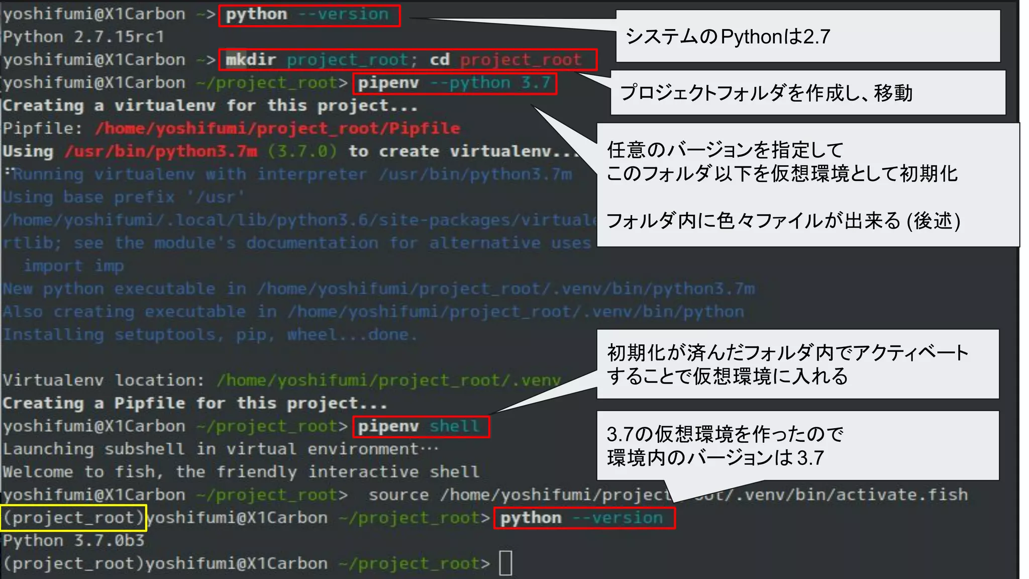 システムのPythonは2.7
プロジェクトフォルダを作成し、移動
任意のバージョンを指定して
このフォルダ以下を仮想環境として初期化
フォルダ内に色々ファイルが出来る (後述)
初期化が済んだフォルダ内でアクティベート
することで仮想環境に入れる
3.7の仮想環境を作ったので
環境内のバージョンは 3.7
 