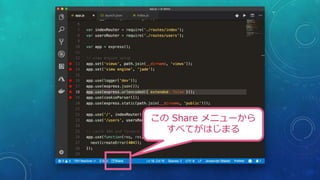 この Share メニューから
すべてがはじまる
 