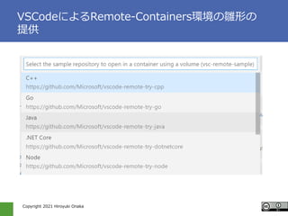 Copyright 2021 Hiroyuki Onaka
VSCodeˤRemote-ContainershrΤ
ṩ
 