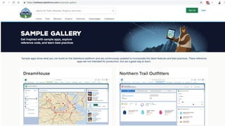 Vs Code for Salesforce Developers