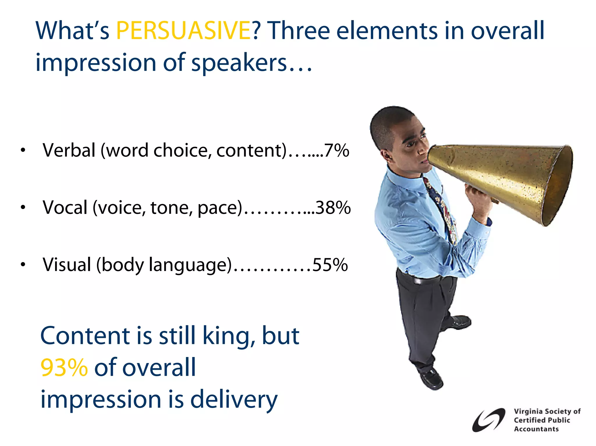 What’s PERSUASIVE? Three elements in overall
 impression of speakers…


• Verbal (word choice, content)…....7%

• Vocal (voice, tone, pace)………...38%

• Visual (body language)…………55%


  Content is still king, but
  93% of overall
  impression is delivery
 
