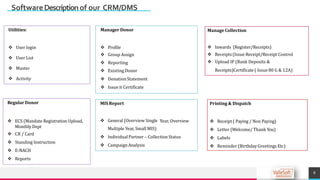 VSCRM-Customer Relationship Management (CRM) | PPT