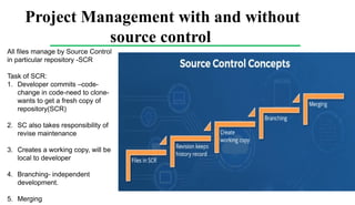 Content Source Control How Project Management differs with and without ...