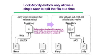 Content Source Control How Project Management differs with and without ...