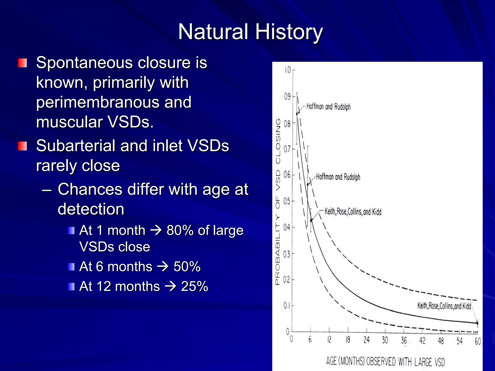 Natural History
Spontaneous closure is
known, primarily with
perimembranous and
muscular VSDs.
Subarterial and inlet VSDs
rarely close
– Chances differ with age at
detection
At 1 month  80% of large
VSDs close
At 6 months  50%
At 12 months  25%

 