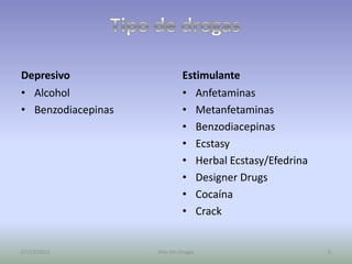 Depresivo
• Alcohol
• Benzodiacepinas

07/12/2013

Estimulante
• Anfetaminas
• Metanfetaminas
• Benzodiacepinas
• Ecstasy
• Herbal Ecstasy/Efedrina
• Designer Drugs
• Cocaína
• Crack

Vive Sin Drogas

5

 