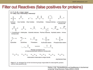 dsdht.wikispaces.com 
Filter out Reactives (false positives for proteins) 
Rishton, G.M. “Nonleadlikeness and leadlikeness in biochemical 
screening” Drug Discovery Today (2003) 8, 86-96 
 