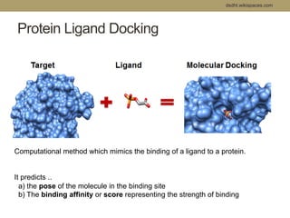 Protein Ligand Docking 
dsdht.wikispaces.com 
Computational method which mimics the binding of a ligand to a protein. 
It predicts .. 
a) the pose of the molecule in the binding site 
b) The binding affinity or score representing the strength of binding 
 