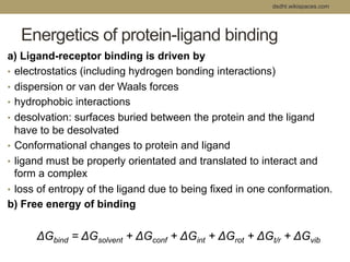 dsdht.wikispaces.com 
Energetics of protein-ligand binding 
a) Ligand-receptor binding is driven by 
• electrostatics (including hydrogen bonding interactions) 
• dispersion or van der Waals forces 
• hydrophobic interactions 
• desolvation: surfaces buried between the protein and the ligand 
have to be desolvated 
• Conformational changes to protein and ligand 
• ligand must be properly orientated and translated to interact and 
form a complex 
• loss of entropy of the ligand due to being fixed in one conformation. 
b) Free energy of binding 
ΔGbind = ΔGsolvent + ΔGconf + ΔGint + ΔGrot + ΔGt/r + ΔGvib 
 