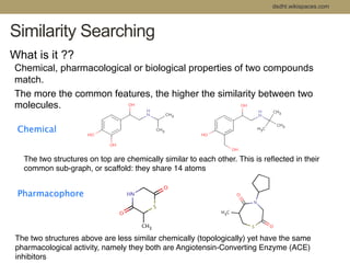 Similarity Searching 
What is it ?? 
dsdht.wikispaces.com 
Chemical, pharmacological or biological properties of two compo...
