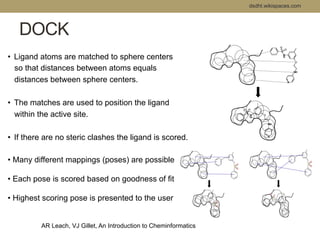 DOCK 
• Ligand atoms are matched to sphere centers 
so that distances between atoms equals 
distances between sphere cente...