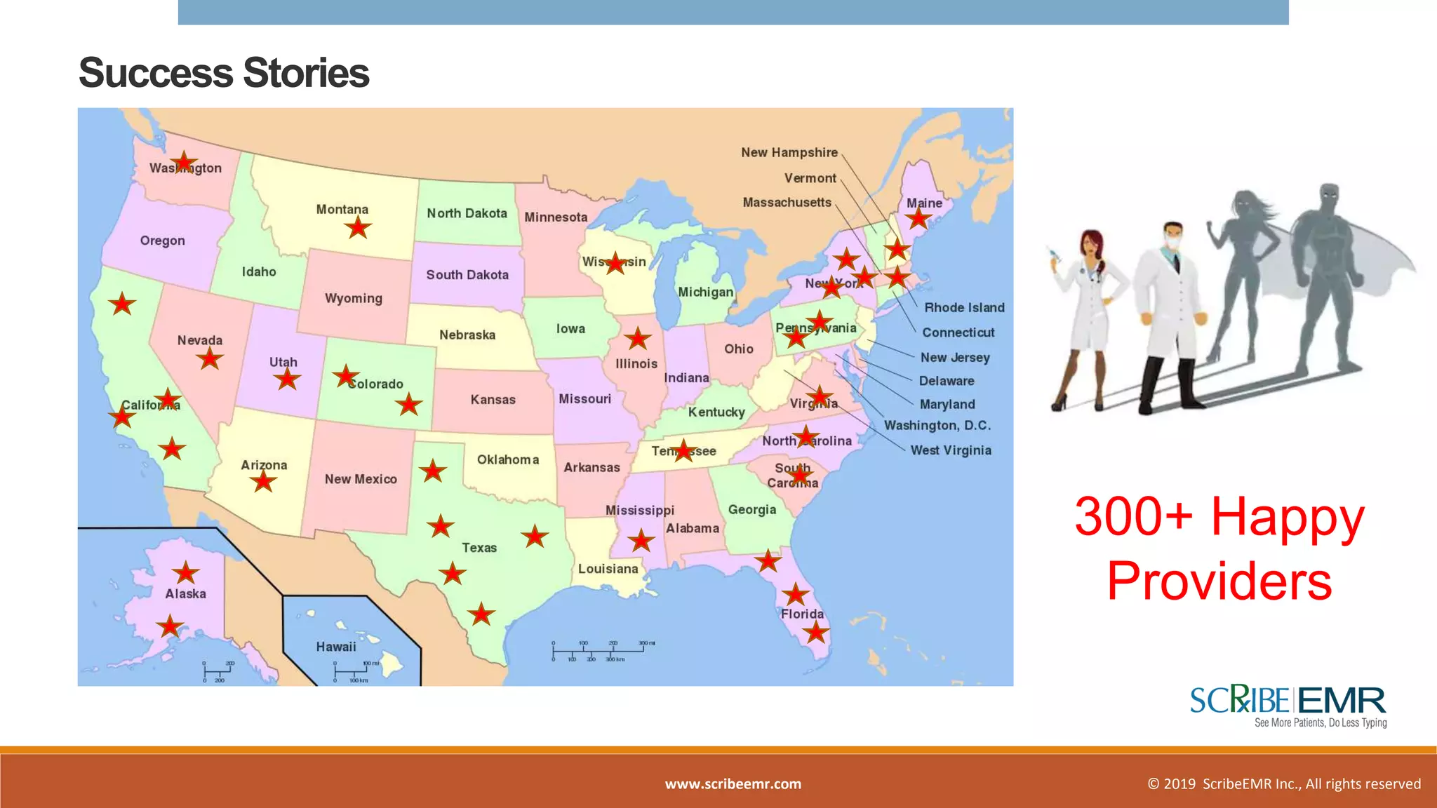 Future of Clinical Documentation: AI, Automation, Virtual Scribing ...