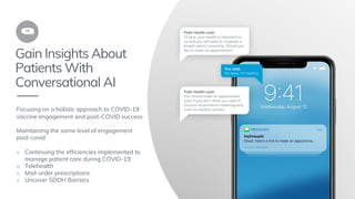 Gain Insights About
Patients With
Conversational AI
Focusing on a holistic approach to COVID-19
vaccine engagement and pos...