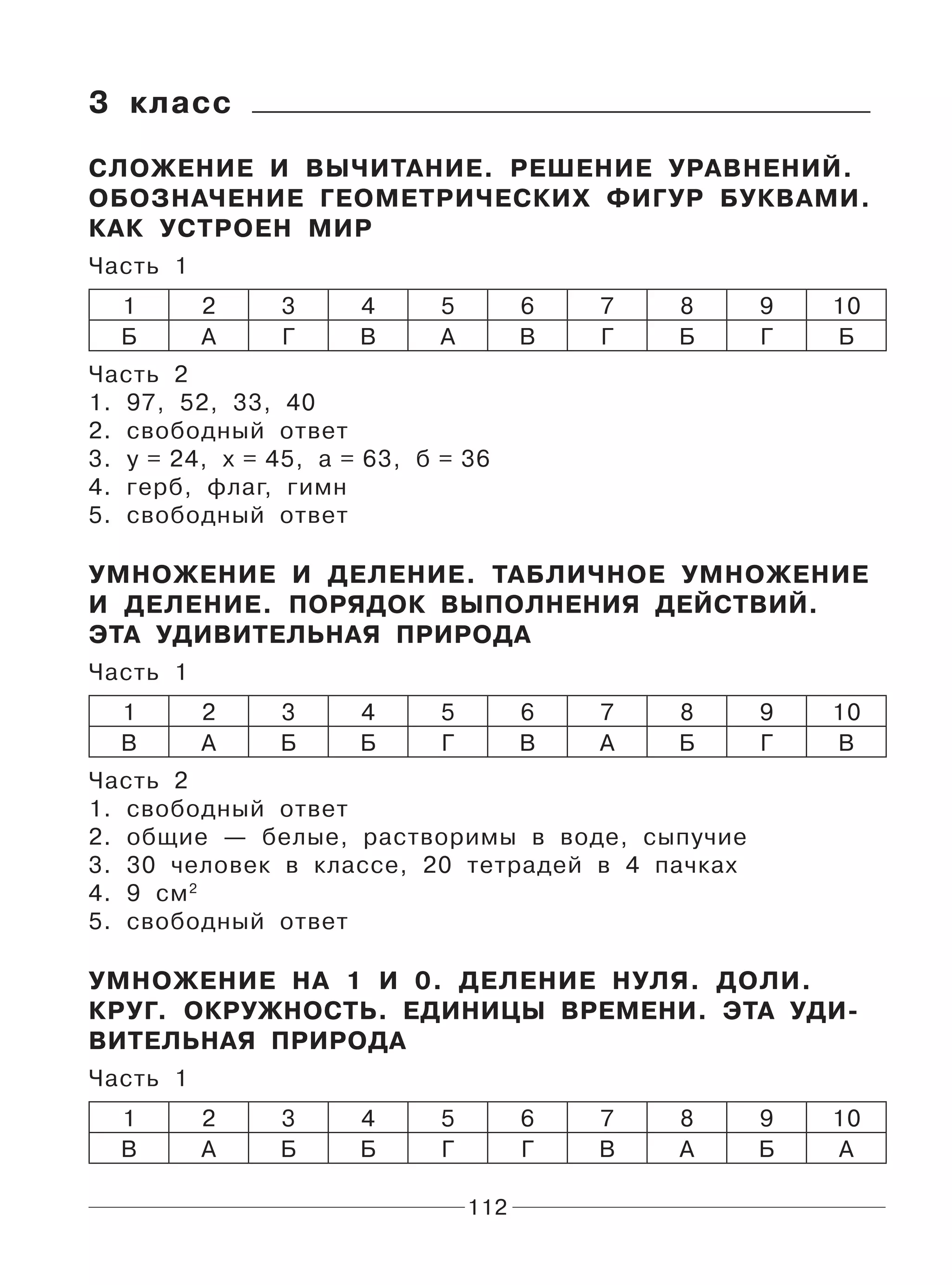 112
3 класс
СЛОЖЕНИЕ И ВЫЧИТАНИЕ. РЕШЕНИЕ УРАВНЕНИЙ.
ОБОЗНАЧЕНИЕ ГЕОМЕТРИЧЕСКИХ ФИГУР БУКВАМИ.
КАК УСТРОЕН МИР
Часть 1
1 2 3 4 5 6 7 8 9 10
Б А Г В А В Г Б Г Б
Часть 2
1. 97, 52, 33, 40
2. свободный ответ
3. у = 24, х = 45, а = 63, б = 36
4. герб, флаг, гимн
5. свободный ответ
УМНОЖЕНИЕ И ДЕЛЕНИЕ. ТАБЛИЧНОЕ УМНОЖЕНИЕ
И ДЕЛЕНИЕ. ПОРЯДОК ВЫПОЛНЕНИЯ ДЕЙСТВИЙ.
ЭТА УДИВИТЕЛЬНАЯ ПРИРОДА
Часть 1
1 2 3 4 5 6 7 8 9 10
В А Б Б Г В А Б Г В
Часть 2
1. свободный ответ
2. общие — белые, растворимы в воде, сыпучие
3. 30 человек в классе, 20 тетрадей в 4 пачках
4. 9 см2
5. свободный ответ
УМНОЖЕНИЕ НА 1 И 0. ДЕЛЕНИЕ НУЛЯ. ДОЛИ.
КРУГ. ОКРУЖНОСТЬ. ЕДИНИЦЫ ВРЕМЕНИ. ЭТА УДИ-
ВИТЕЛЬНАЯ ПРИРОДА
Часть 1
1 2 3 4 5 6 7 8 9 10
В А Б Б Г Г В А Б А
 