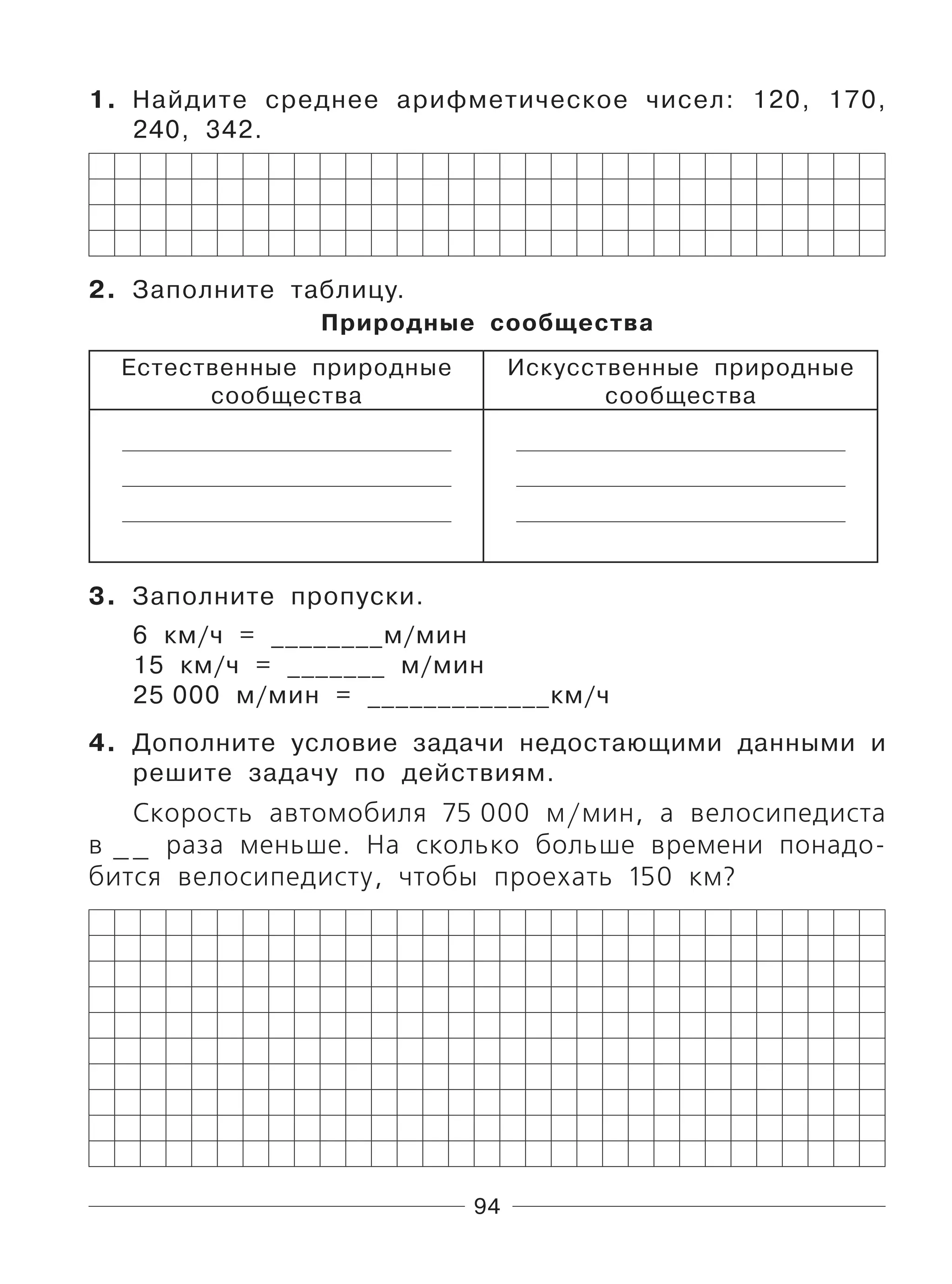 94
1. Найдите среднее арифметическое чисел: 120, 170,
240, 342.
2. Заполните таблицу.
Природные сообщества
Естественные природные
сообщества
Искусственные природные
сообщества
3. Заполните пропуски.
6 км/ч = ________м/мин
15 км/ч = _______ м/мин
25 000 м/мин = _____________км/ч
4. Дополните условие задачи недостающими данными и
решите задачу по действиям.
Скорость автомобиля 75 000 м/мин, а велосипедиста
в __ раза меньше. На сколько больше времени понадо-
бится велосипедисту, чтобы проехать 150 км?
 