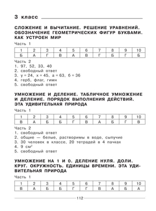 112
3 класс
СЛОЖЕНИЕ И ВЫЧИТАНИЕ. РЕШЕНИЕ УРАВНЕНИЙ.
ОБОЗНАЧЕНИЕ ГЕОМЕТРИЧЕСКИХ ФИГУР БУКВАМИ.
КАК УСТРОЕН МИР
Часть 1
1 2 3 4 5 6 7 8 9 10
Б А Г В А В Г Б Г Б
Часть 2
1. 97, 52, 33, 40
2. свободный ответ
3. у = 24, х = 45, а = 63, б = 36
4. герб, флаг, гимн
5. свободный ответ
УМНОЖЕНИЕ И ДЕЛЕНИЕ. ТАБЛИЧНОЕ УМНОЖЕНИЕ
И ДЕЛЕНИЕ. ПОРЯДОК ВЫПОЛНЕНИЯ ДЕЙСТВИЙ.
ЭТА УДИВИТЕЛЬНАЯ ПРИРОДА
Часть 1
1 2 3 4 5 6 7 8 9 10
В А Б Б Г В А Б Г В
Часть 2
1. свободный ответ
2. общие — белые, растворимы в воде, сыпучие
3. 30 человек в классе, 20 тетрадей в 4 пачках
4. 9 см2
5. свободный ответ
УМНОЖЕНИЕ НА 1 И 0. ДЕЛЕНИЕ НУЛЯ. ДОЛИ.
КРУГ. ОКРУЖНОСТЬ. ЕДИНИЦЫ ВРЕМЕНИ. ЭТА УДИ-
ВИТЕЛЬНАЯ ПРИРОДА
Часть 1
1 2 3 4 5 6 7 8 9 10
В А Б Б Г Г В А Б А
 
