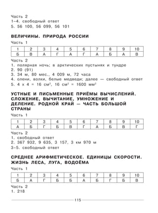 115
Часть 2
1–4. свободный ответ
5. 56 100, 56 099, 56 101
ВЕЛИЧИНЫ. ПРИРОДА РОССИИ
Часть 1
1 2 3 4 5 6 7 8 9 10
Б В А Г А Г А Б А В
Часть 2
1. полярная ночь; в арктических пустынях и тундре
2. 90 (91)
3. 34 м, 80 мес., 4 009 м, 72 часа
4. олени, волки, белые медведи; далее — свободный ответ
5. 4 х 4 = 16 см2
, 16 см2
= 1600 мм2
УСТНЫЕ И ПИСЬМЕННЫЕ ПРИЁМЫ ВЫЧИСЛЕНИЙ.
СЛОЖЕНИЕ, ВЫЧИТАНИЕ, УМНОЖЕНИЕ И
ДЕЛЕНИЕ. РОДНОЙ КРАЙ — ЧАСТЬ БОЛЬШОЙ
СТРАНЫ
Часть 1
1 2 3 4 5 6 7 8 9 10
А Б Г Б В Г А Б В Г
Часть 2
1. свободный ответ
2. 367 932, 9 635, 3 157, 3 км 970 м
3–5. свободный ответ
СРЕДНЕЕ АРИФМЕТИЧЕСКОЕ. ЕДИНИЦЫ СКОРОСТИ.
ЖИЗНЬ ЛЕСА, ЛУГА, ВОДОЁМА
Часть 1
1 2 3 4 5 6 7 8 9 10
Б А Г Б Б А Б Г Б В
Часть 2
1. 218
 