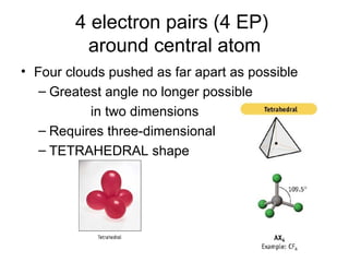 4 electron pairs (4 EP)  around central atom Four clouds pushed as far apart as possible Greatest angle no longer possible  in two dimensions Requires three-dimensional TETRAHEDRAL shape 