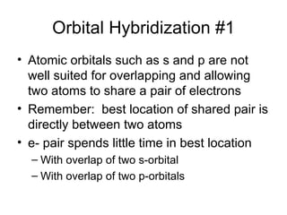 Orbital Hybridization #1 Atomic orbitals such as s and p are not well suited for overlapping and allowing two atoms to share a pair of electrons Remember:  best location of shared pair is directly between two atoms e- pair spends little time in best location With overlap of two s-orbital With overlap of two p-orbitals 