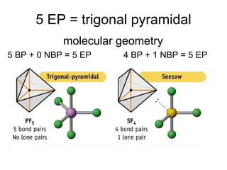 5 EP = trigonal pyramidal molecular geometry 5 BP + 0 NBP = 5 EP  4 BP + 1 NBP = 5 EP 