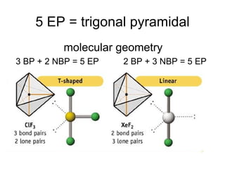 5 EP = trigonal pyramidal molecular geometry 3 BP + 2 NBP = 5 EP  2 BP + 3 NBP = 5 EP 
