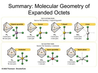 Summary: Molecular Geometry of Expanded Octets 